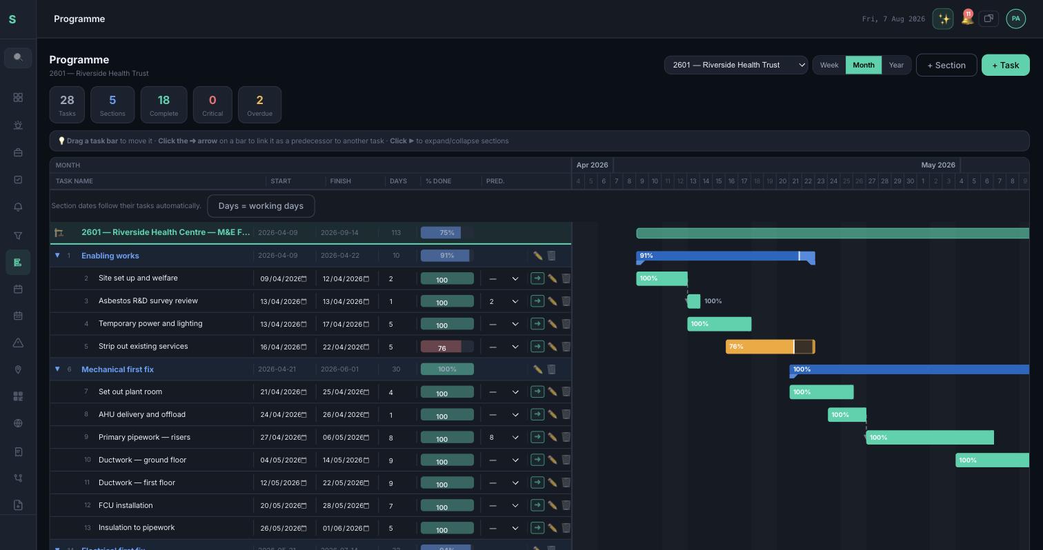 Strucly programme — Gantt chart with section roll-up and percent complete
